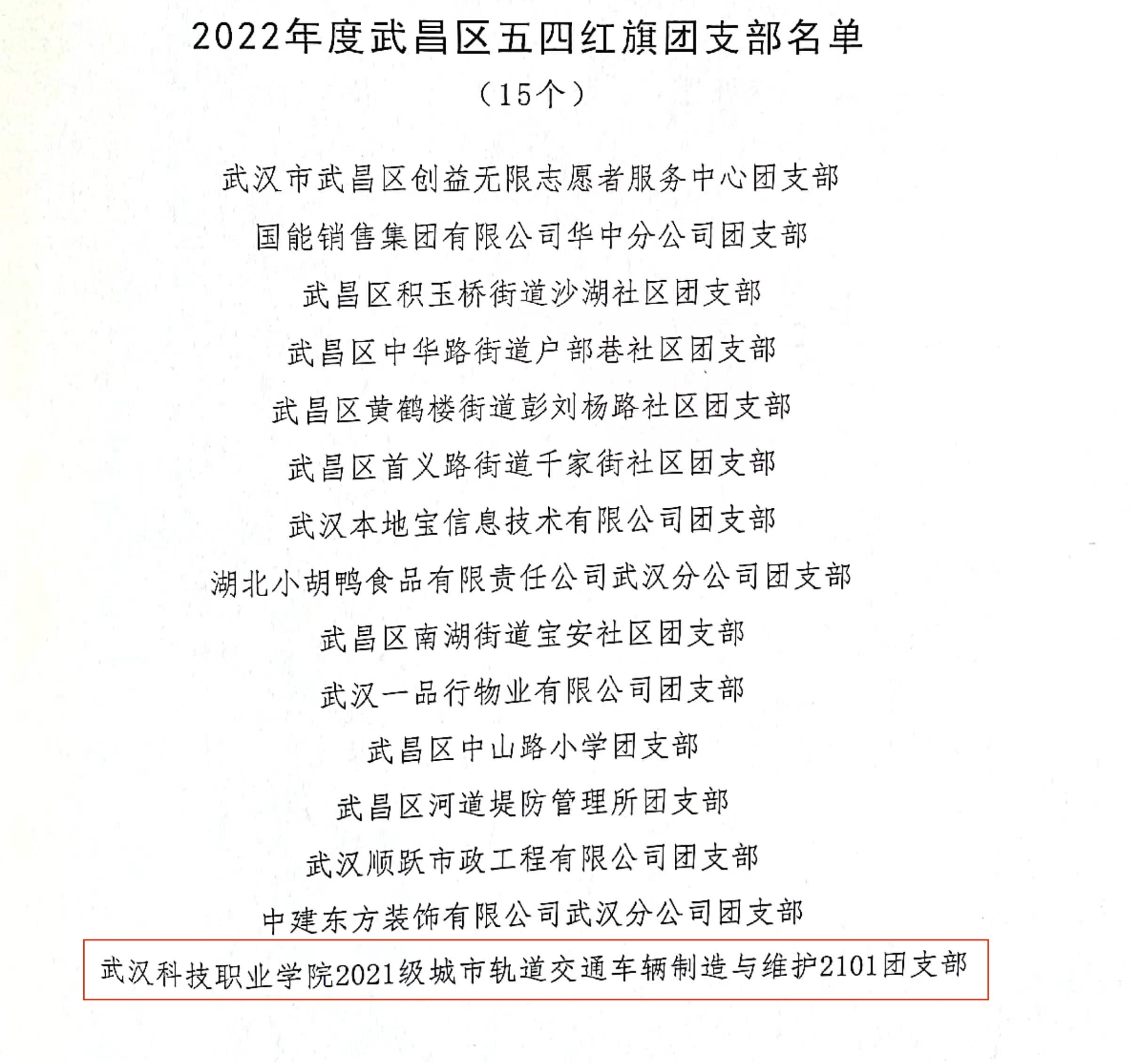 喜报!团武昌区委表彰白菜官网四个先进集体和个人! 喜报!团武昌区委表彰白菜官网四个先进集体和个人!