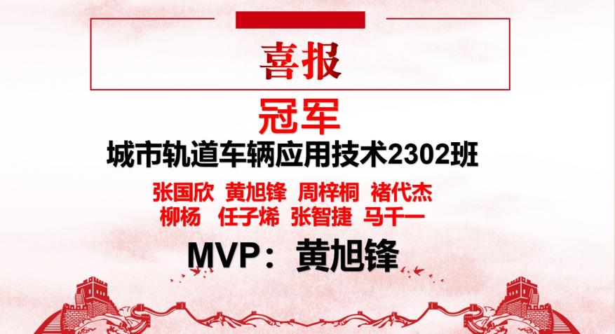 青春“篮”不住,热血不止步 —999策略白菜手机论坛第十八届“希望杯”篮球赛闭幕 青春“篮”不住,热血不止步 —999策略白菜手机论坛第十八届“希望杯”篮球赛闭幕