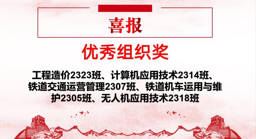 青春“篮”不住,热血不止步 —999策略白菜手机论坛第十八届“希望杯”篮球赛闭幕 青春“篮”不住,热血不止步 —999策略白菜手机论坛第十八届“希望杯”篮球赛闭幕