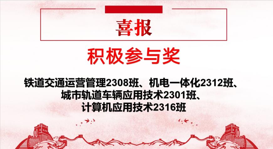 青春“篮”不住,热血不止步 —999策略白菜手机论坛第十八届“希望杯”篮球赛闭幕 青春“篮”不住,热血不止步 —999策略白菜手机论坛第十八届“希望杯”篮球赛闭幕