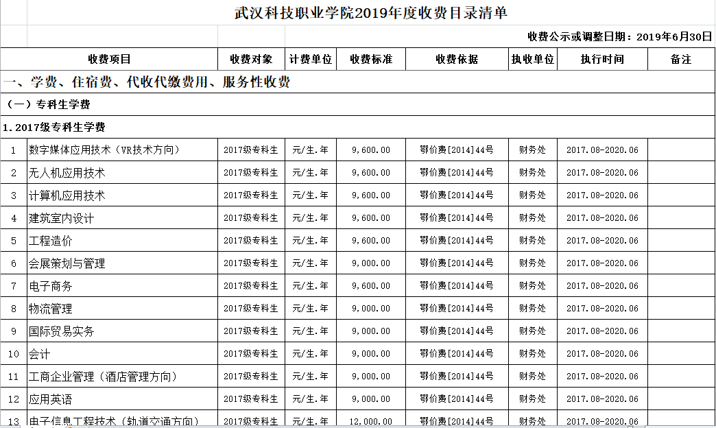 999策略白菜手机论坛2019年度收费目录清单