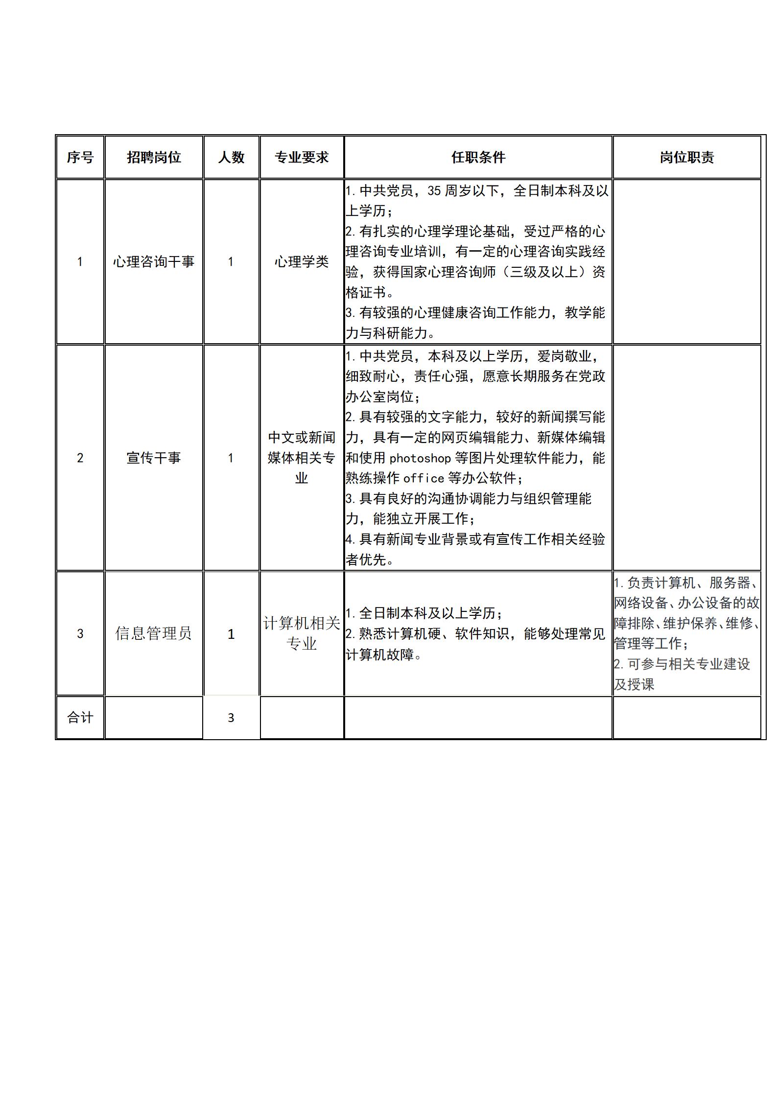 999策略白菜手机论坛2021年秋季招聘 999策略白菜手机论坛2021年秋季招聘