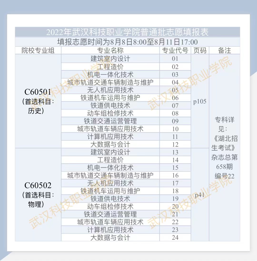 2022年999策略白菜手机论坛普通高考志愿填报表